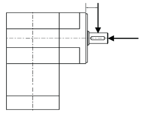 performance graphic